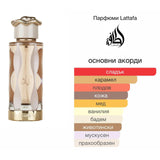 Lattafa Teriaq EDP 100 мл. – оригинален парфюм, продуктова снимка 4