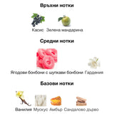 Lattafa Yara Candy EDP 100мл. - оригинален арабски парфюм | Aroma Viva BG