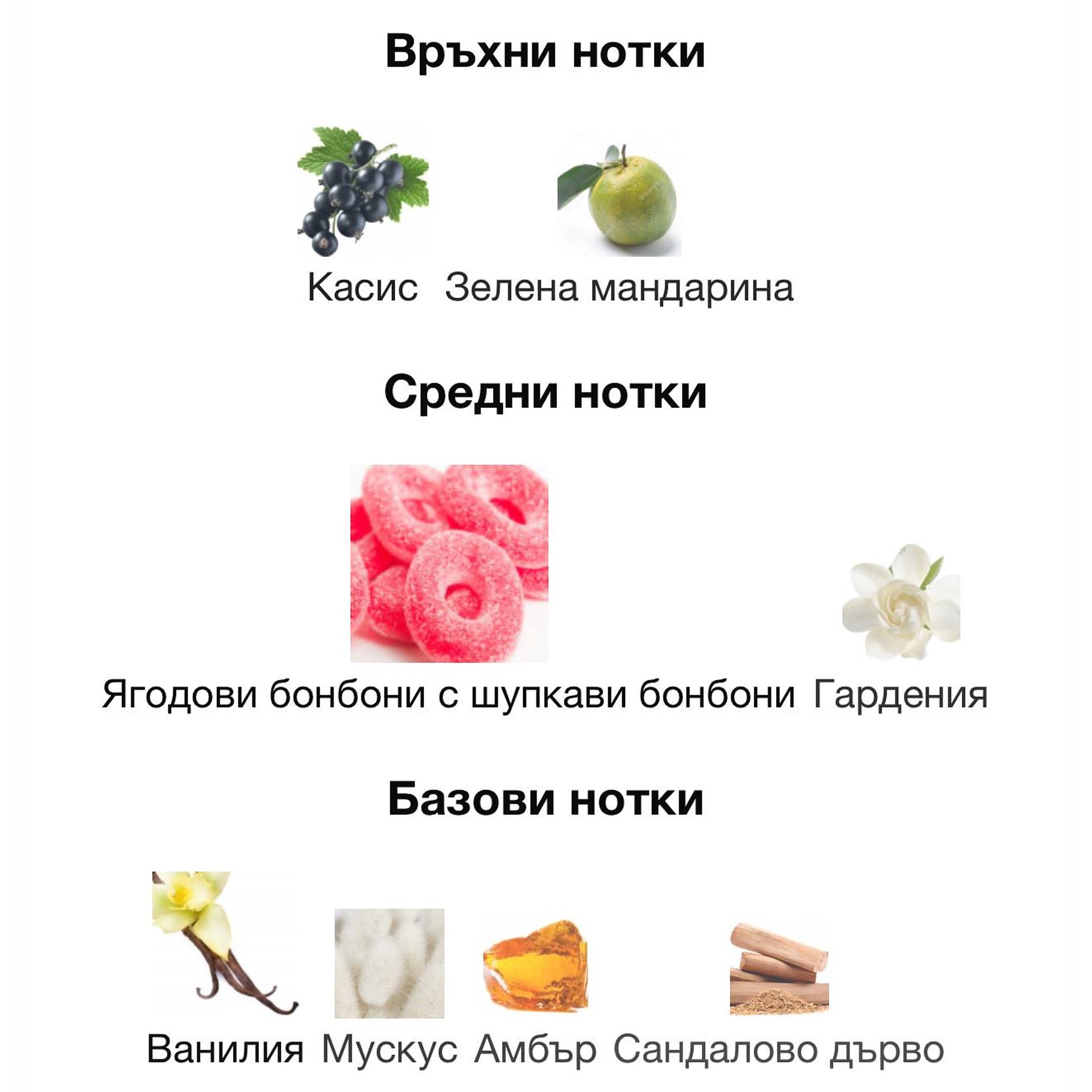 Lattafa Yara Candy EDP 100мл. – Lattafa, дамски аромат, Aroma Viva