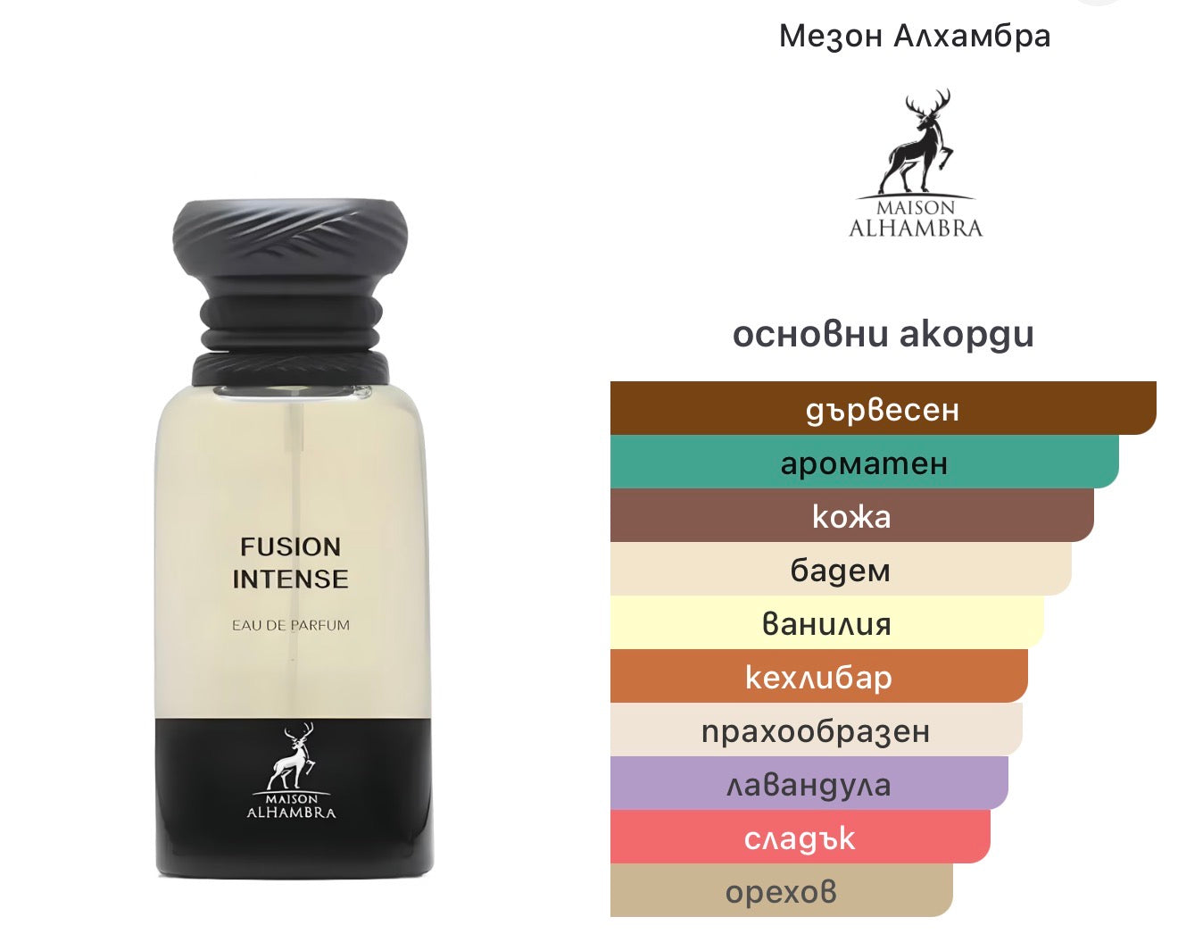Maison Alhambra Fusion Intense EDP 80мл. – Maison Alhambra, унисекс аромат, Aroma Viva