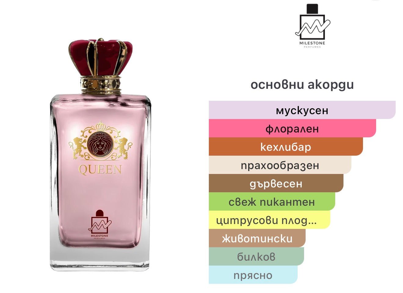 Milestone Perfumes Queen EDP 100 мл. – оригинален парфюм, продуктова снимка 3