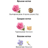 Minister of Oud - Oud Satin ExDP 100 мл. – оригинален парфюм, продуктова снимка 3