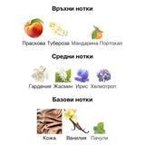 Nishane Hundred Silent Ways X ExDP 50 мл. – оригинален парфюм, продуктова снимка 4