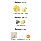 Orto Parisi Risvelium ExDP 50 мл. – оригинален парфюм, продуктова снимка 2