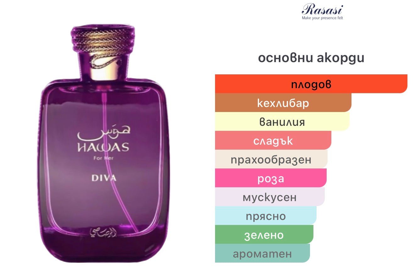 Rasasi Hawas Diva EDP 100 мл. – оригинален парфюм, продуктова снимка 4