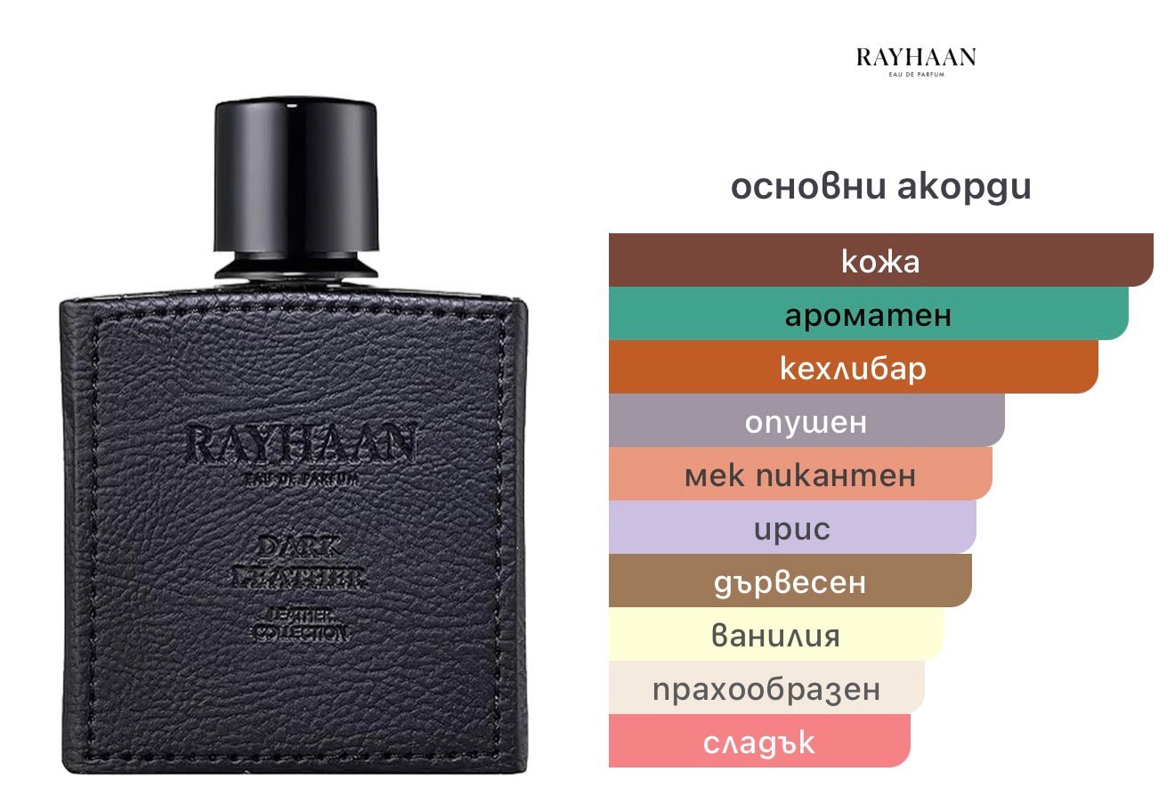Rayhaan Dark Leather EDP 100 мл. – оригинален парфюм, продуктова снимка 4