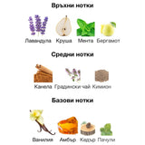 Rayhaan Lion EDP 100мл. – Rayhaan, мъжки аромат, Aroma Viva