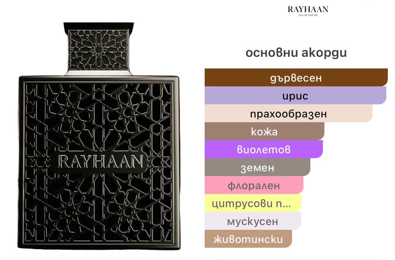 Rayhaan Obsidian EDP 100 мл. – оригинален парфюм, продуктова снимка 4