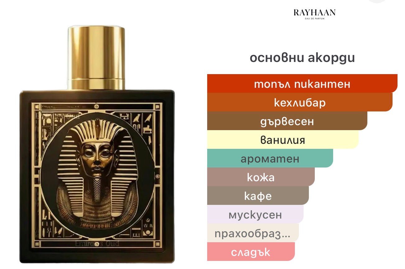 Rayhaan Pharaoh EDP 100 мл. – оригинален парфюм, продуктова снимка 4