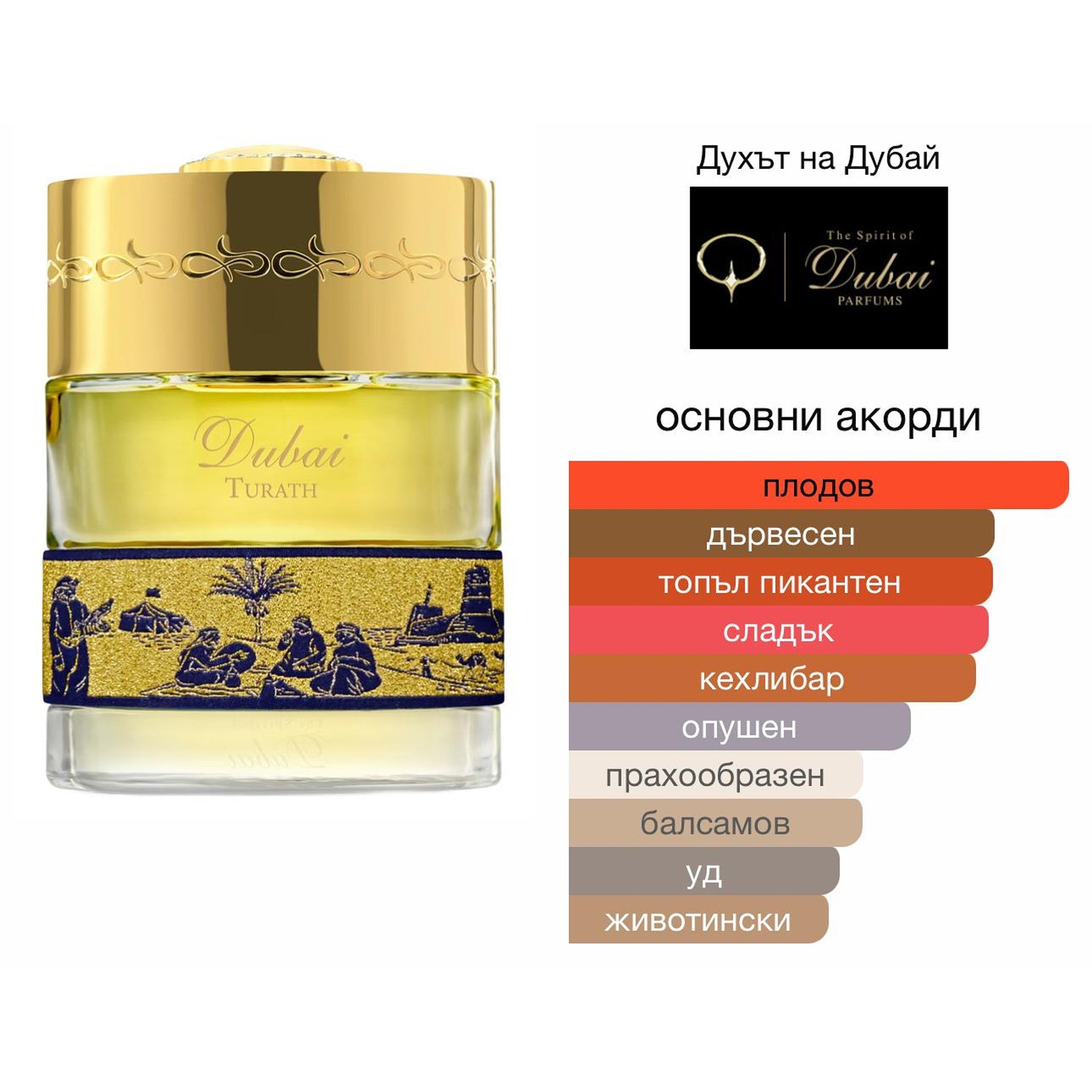 The Spirit of Dubai Turath EDP 50 мл. – оригинален парфюм, продуктова снимка 3