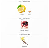 Arabiyat Sugar Lemon Sorbet EDP 100 мл. – оригинален парфюм, продуктова снимка 2