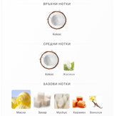 Arabiyat Sugar Coconut Chiffon EDP 100 мл. – оригинален парфюм, продуктова снимка 4