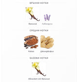 Armaf Club de Nuit Lionheart Woman EDP 105 мл. – оригинален парфюм, продуктова снимка 4