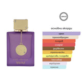 Armaf Club De Nuit Maleka EDP 105мл. – Armaf, дамски аромат, Aroma Viva