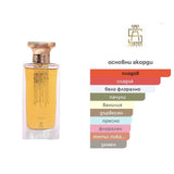 Aurora Scents Aurora Amour EDP 100мл. - оригинален арабски парфюм | Aroma Viva BG