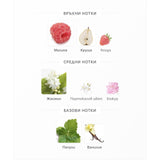 Aurora Scents Aurora Amour EDP 100мл. – Aurora Scents, дамски аромат, Aroma Viva