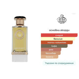 Fragrance World Affogato 100ml – оригинален парфюм, продуктова снимка 5
