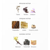 Fragrance World Bubbly EDP 100ml – оригинален парфюм, продуктова снимка 5