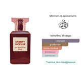 Fragrance World Cherry Incense EDP 80ml – оригинален парфюм, продуктова снимка 4