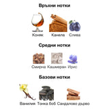 Fragrance World Cocktail Intense EDP 100 мл. – оригинален парфюм, продуктова снимка 3