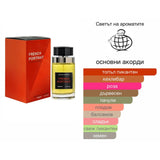 Fragrance World French Portrait EDP 100 мл. – оригинален парфюм, продуктова снимка 3