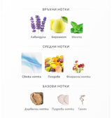 Khadlaj Azure Velvet ExDP 100 мл. – оригинален парфюм, продуктова снимка 3