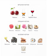 Khadlaj Nuha Cherry Blush EDP 85 мл. – оригинален парфюм, продуктова снимка 5
