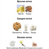 Lattafa Cookie Crave EDP 75мл. – Lattafa, унисекс аромат, Aroma Viva