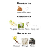 Lattafa Her Confession EDP 100мл. - оригинален арабски парфюм | Aroma Viva BG