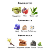 Lattafa Liam Grey EDP 100 мл. – оригинален парфюм, продуктова снимка 3