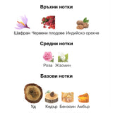 Lattafa Natural Oud EDP 100 мл. – оригинален парфюм, продуктова снимка 3