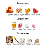 Lattafa Teriaq EDP 100 мл. – оригинален парфюм, продуктова снимка 3