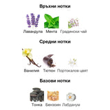 Lattafa The Kingdom EDP 100 мл. – оригинален парфюм, продуктова снимка 4