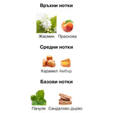 Lattafa Yara Moi EDP 100 мл. – оригинален парфюм, продуктова снимка 3