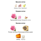 MAISON ALHAMBRA EXCLUSIF ROSE EDP D 100ML – Maison Alhambra, дамски аромат, Aroma Viva