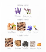 Maison Alhambra Fusion Intense EDP 80мл. – Maison Alhambra, унисекс аромат, Aroma Viva