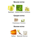 Nishane Ambra Calabria ExDP 50 мл. – оригинален парфюм, продуктова снимка 4