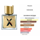 Nishane Hundred Silent Ways X ExDP 50 мл. – оригинален парфюм, продуктова снимка 5