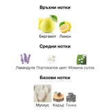 Orto Parisi Bergamask ExDP 50 мл. – оригинален парфюм, продуктова снимка 3