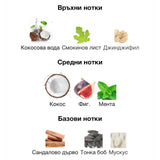 Rasasi Hawas Tropical EDP 100 мл. – оригинален парфюм, продуктова снимка 3