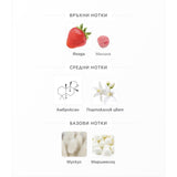 Sugar Me Marsmallow Dream EDP 100ml – оригинален парфюм, продуктова снимка 5